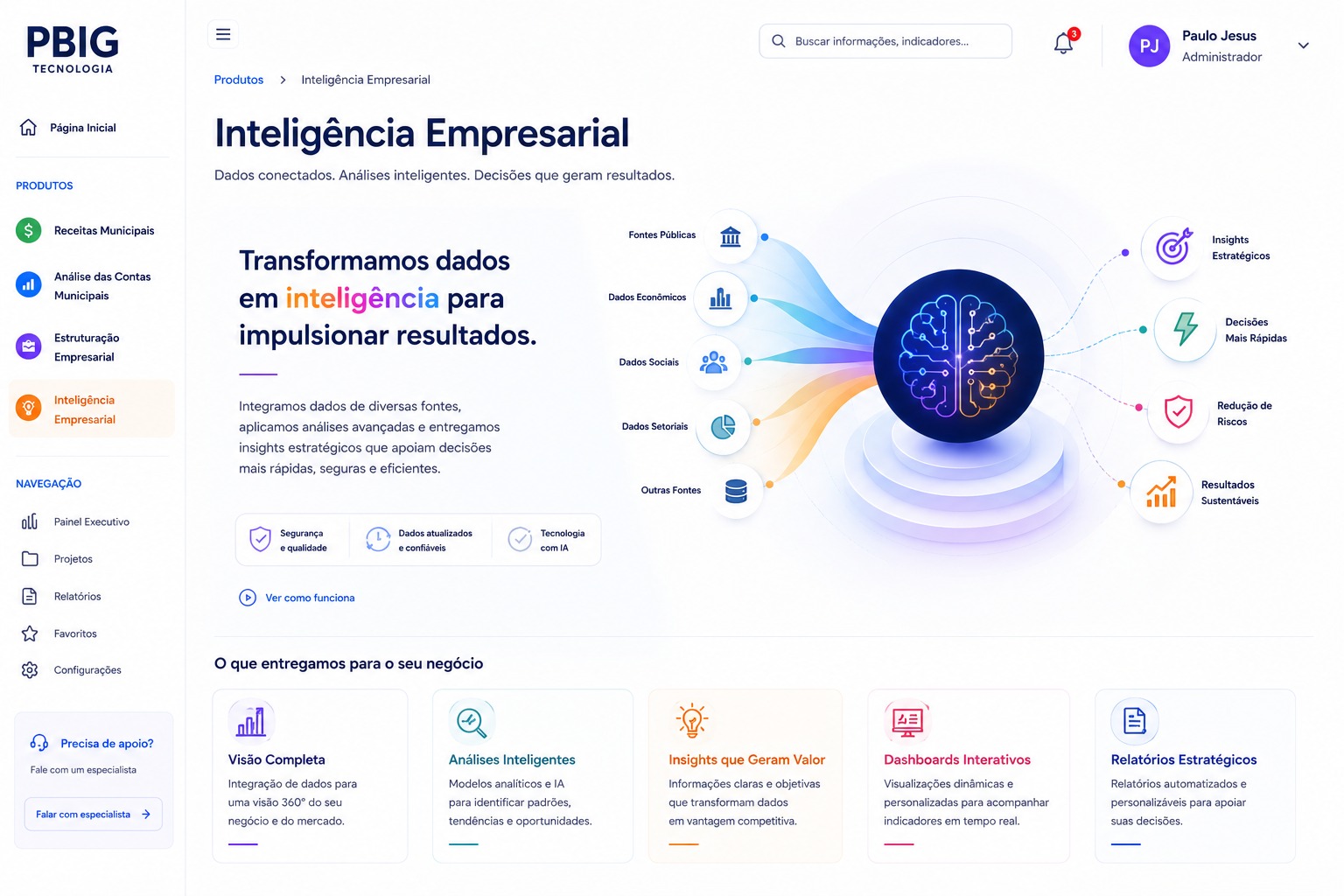 Inteligência Empresarial